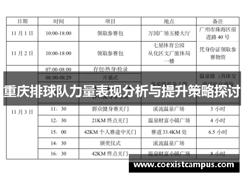 重庆排球队力量表现分析与提升策略探讨